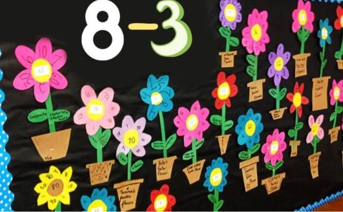 ảnh trang trí 8.3 cute đẹp