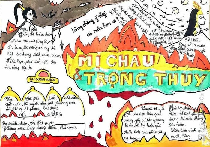 ảnh trang trí bài thuyết trình sáng tạo nhất