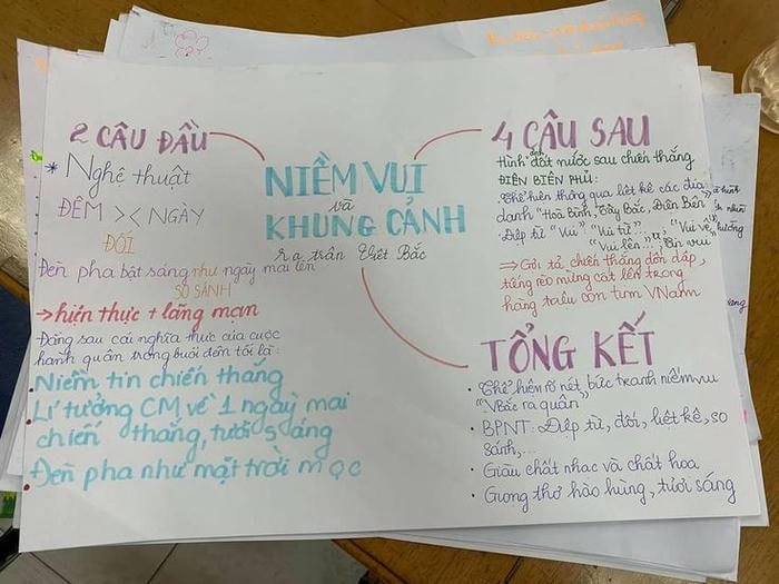 ảnh trang trí bài thuyết trình siêu xinh
