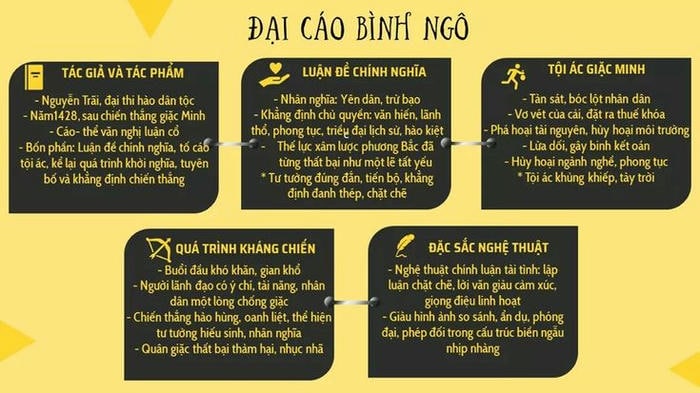 ảnh trang trí bài thuyết trình xinh