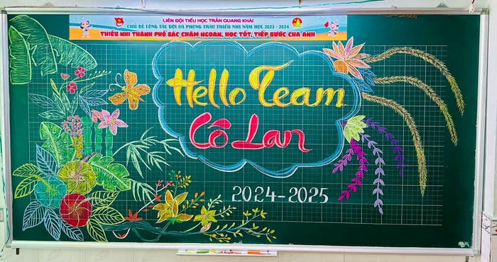 ảnh trang trí bảng chào mừng năm học mới siêu đẹp