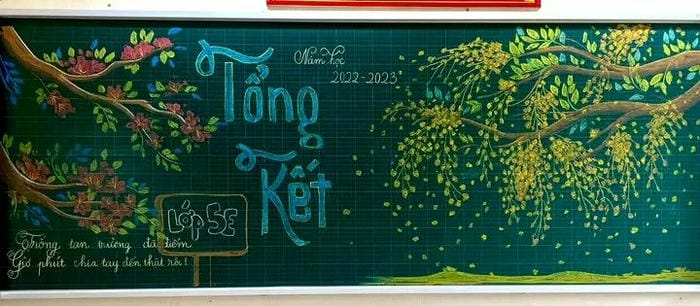 ảnh trang trí bảng tổng kết cực đẹp