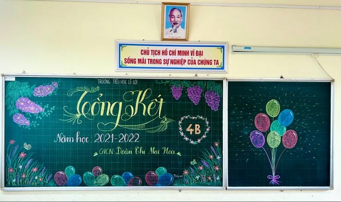 ảnh trang trí bảng tổng kết đẹp nhất thế giới