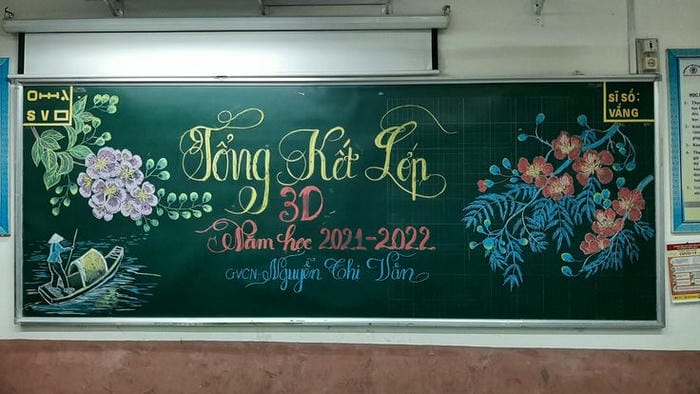 ảnh trang trí bảng tổng kết