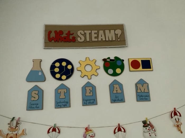 ảnh trang trí góc toán steam siêu cute