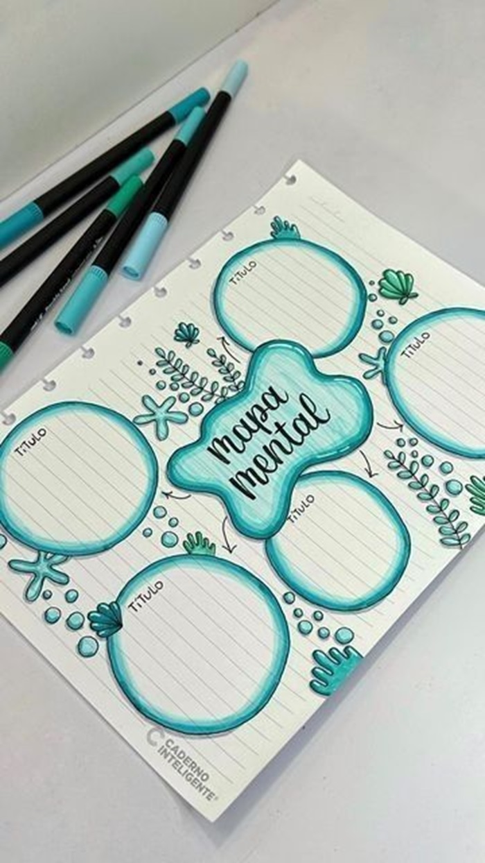 cách trang trí sơ đồ tư duy kiểu tròn