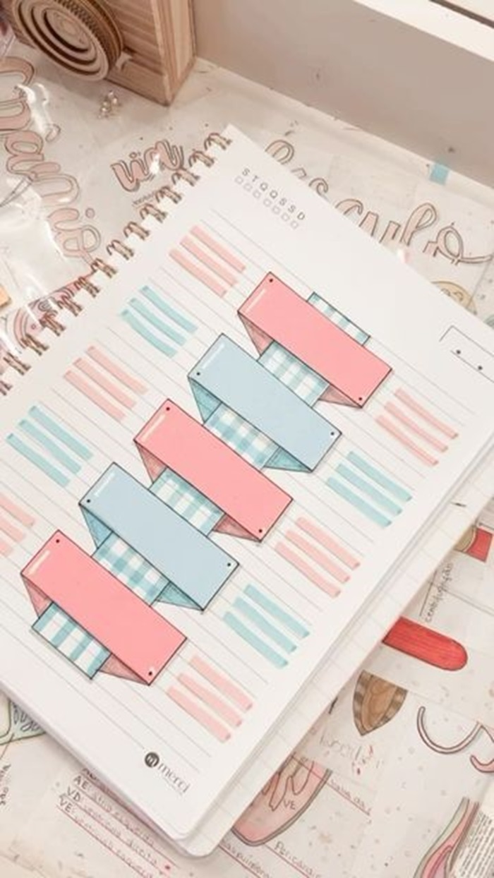 hình ảnh cách trang trí sơ đồ tư duy kiểu cột