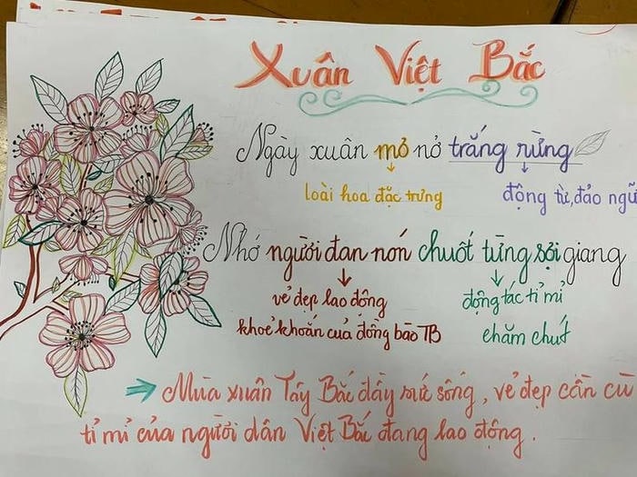 hình ảnh trang trí bài thuyết trình cực ngầu