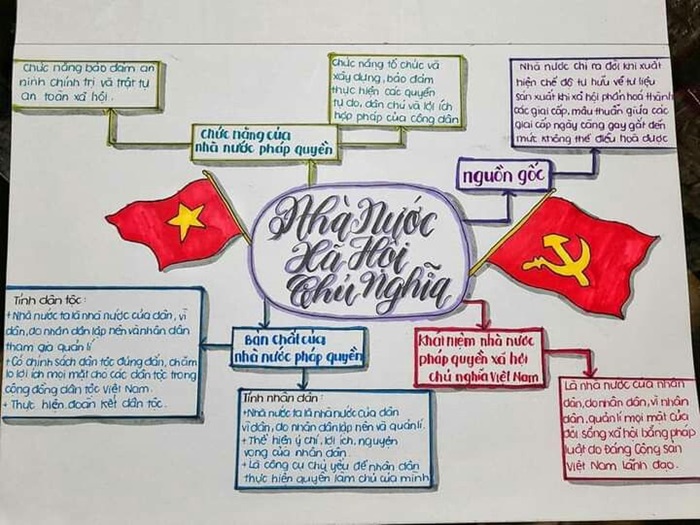 hình ảnh trang trí bài thuyết trình ngầu