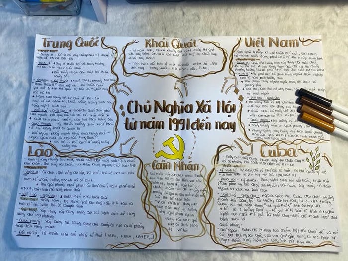 hình ảnh trang trí bài thuyết trình