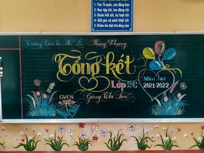 hình ảnh trang trí bảng tổng kết cực đẹp