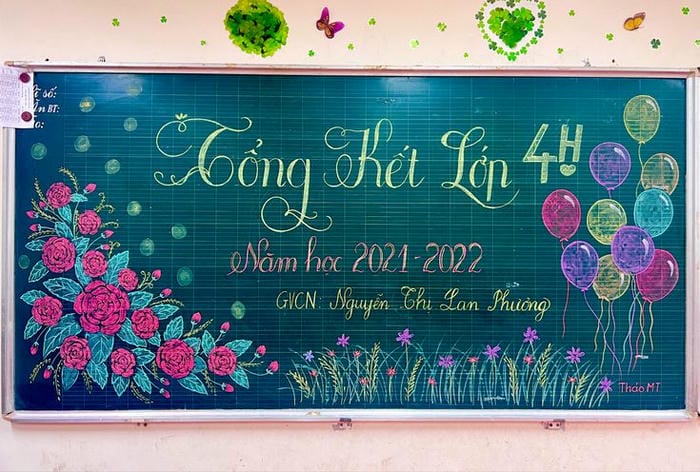 hình ảnh trang trí bảng tổng kết đẹp