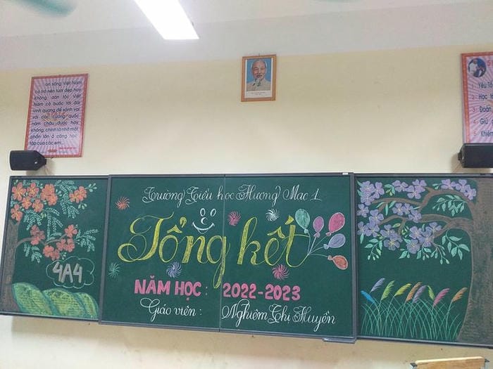 hình ảnh trang trí bảng tổng kết