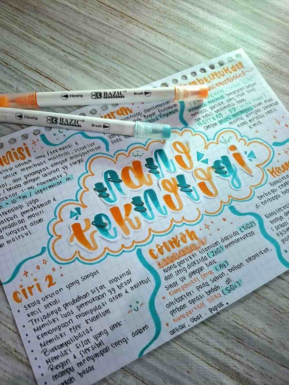 sáng tạo sơ đồ tư