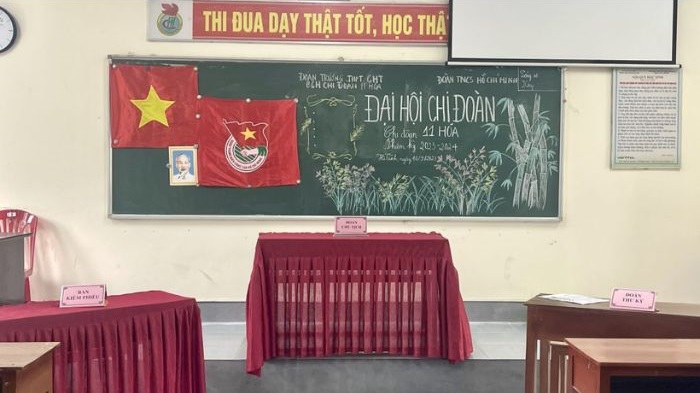 trang trí bảng đại hội chi đoàn siêu đẹp