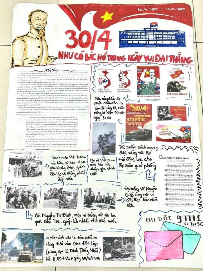 trang trí báo tường đẹp
