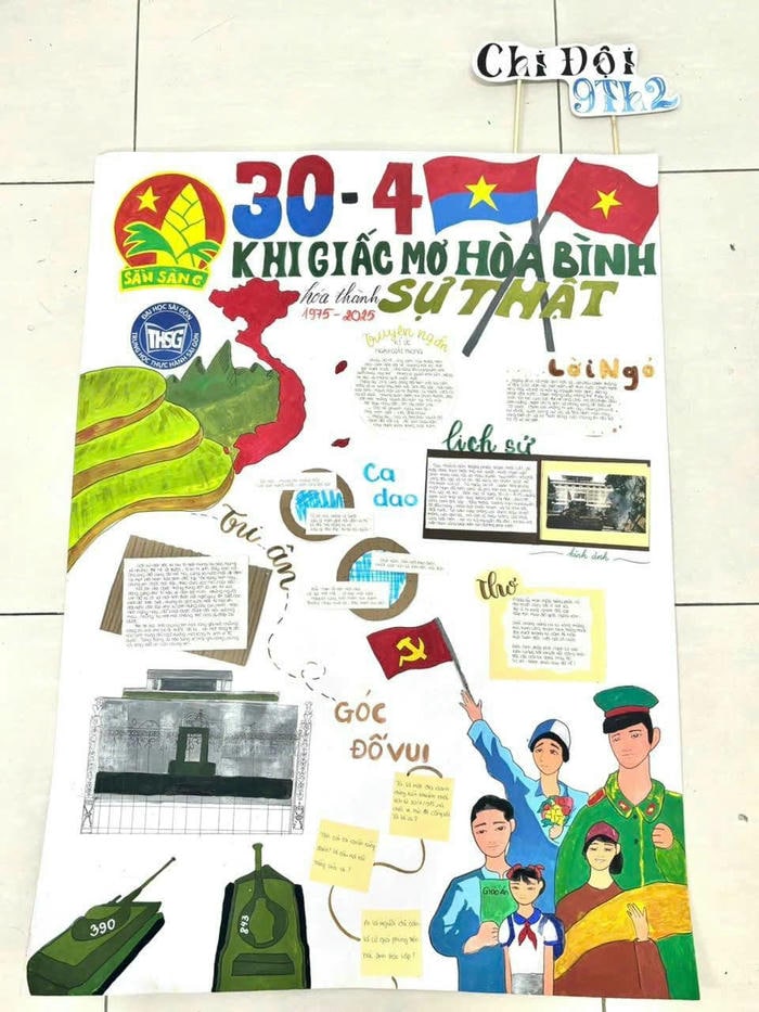 trang trí báo tường trên giấy a0 đẹp