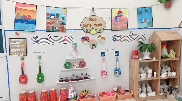trang trí góc mầm non mới nhất