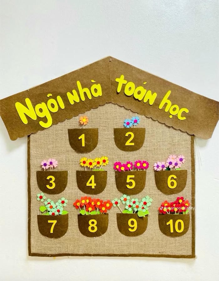 trang trí góc toán steam đẹp xinh