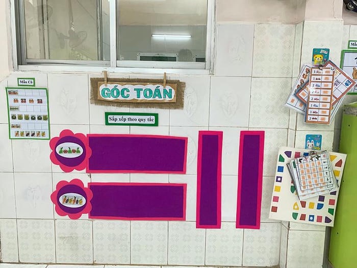 trang trí góc toán steam xinh