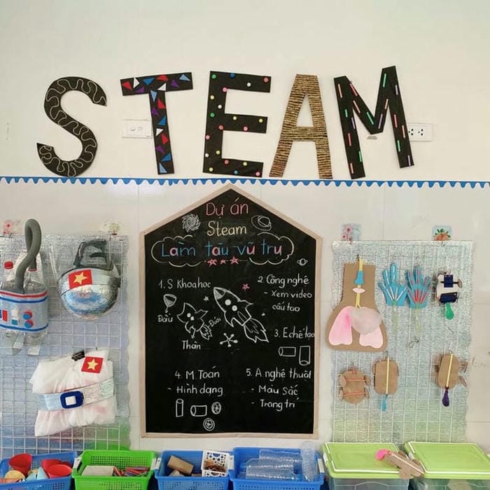 trang trí góc xây dựng steam đẹp nhất bán đồ