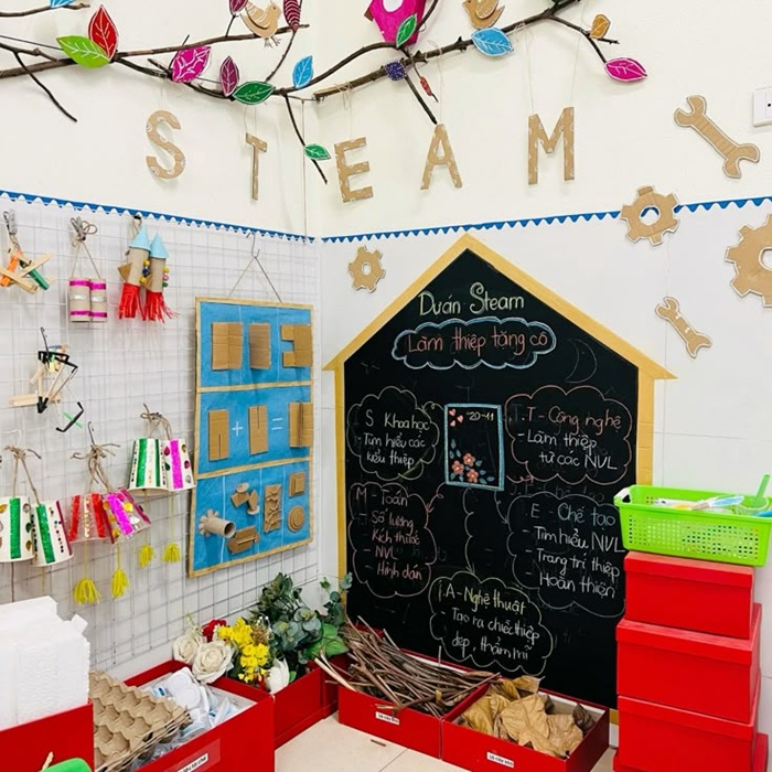 trang trí lớp nhà trẻ 24-36 tháng steam góc nhỏ bé