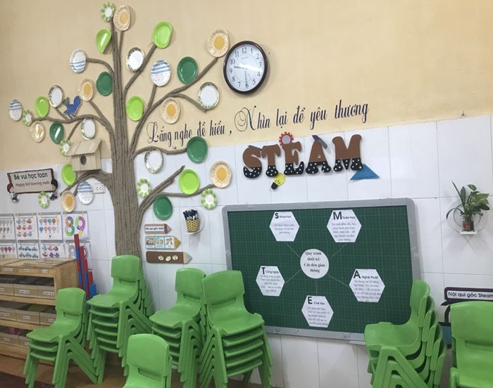 trang trí lớp nhà trẻ 24-36 tháng steam và cây xanh