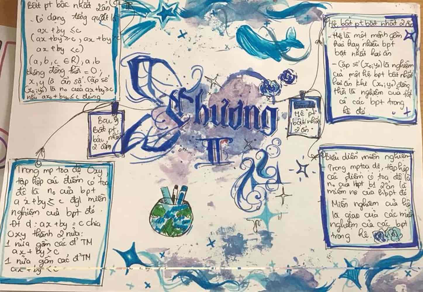 ý tưởng trang trí sơ