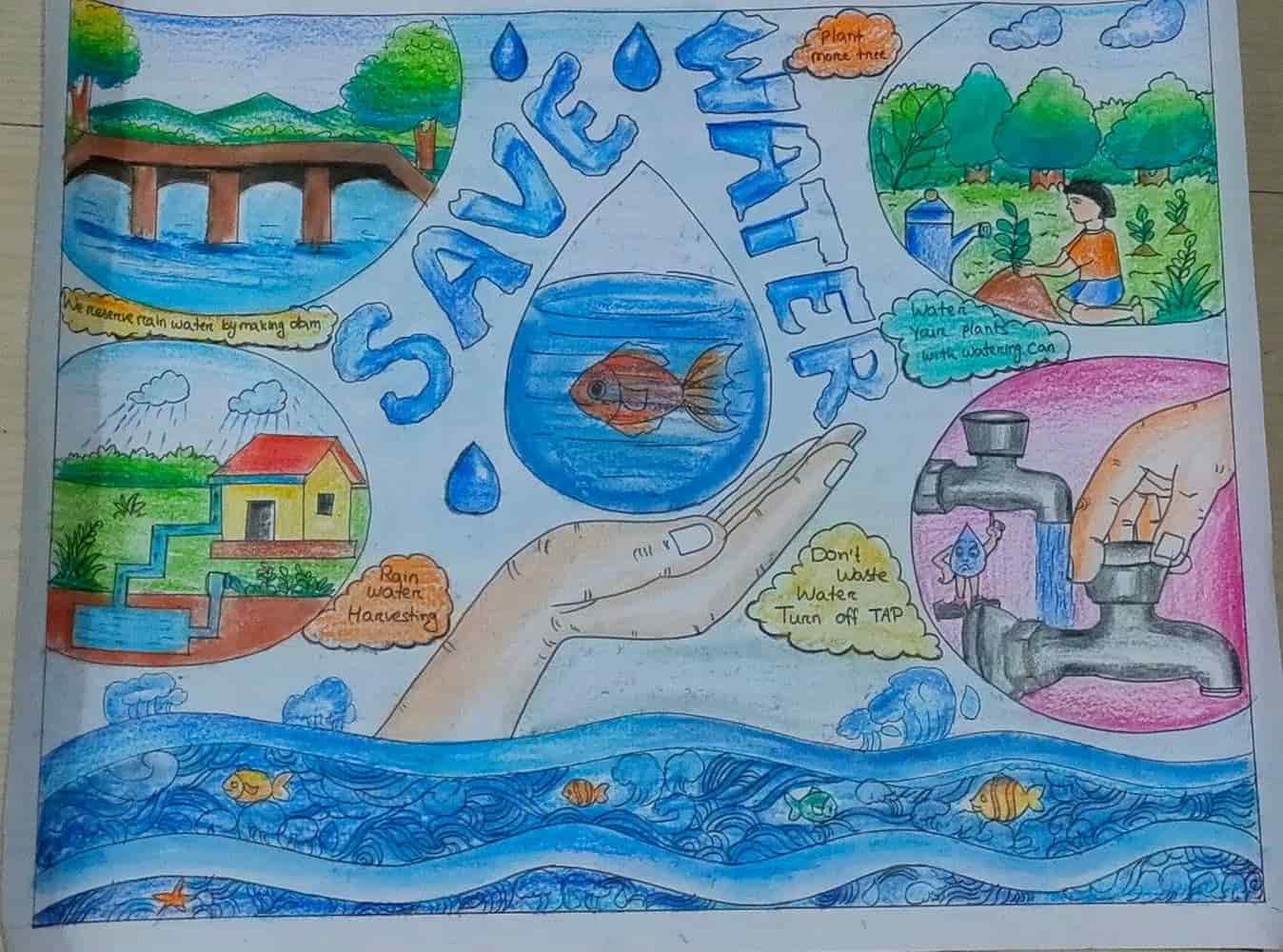 Tiết kiệm nước mỗi ngày