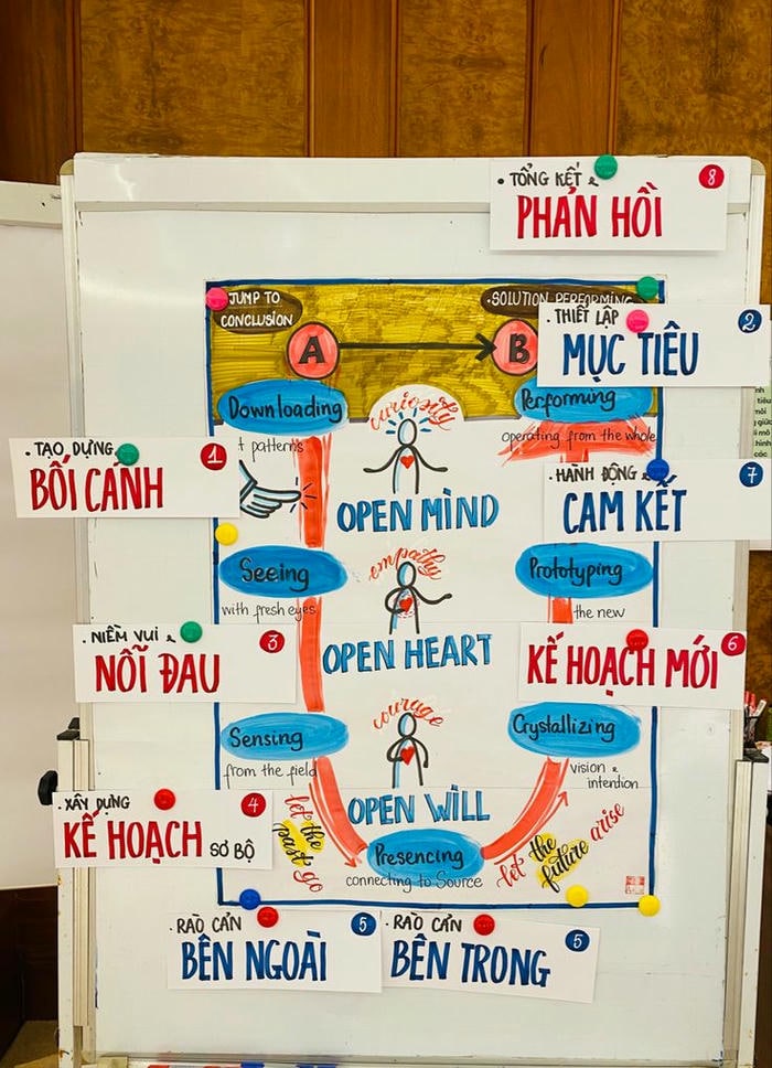 ảnh trang trí sơ đồ full hd