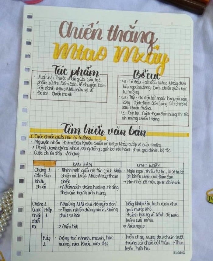 ảnh trang trí vở văn cực đẹp