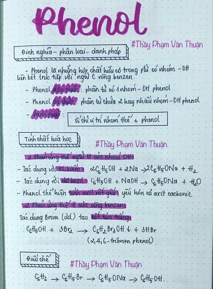 trang trí sơ đồ tư duy hóa học dễ thương