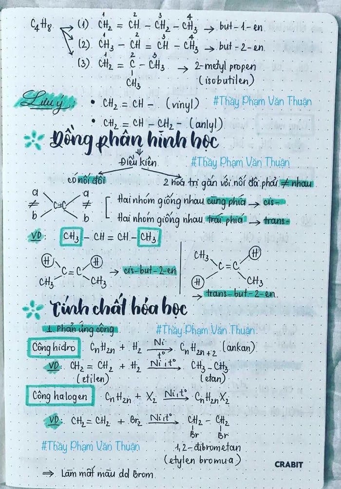 trang trí sơ đồ tư duy hóa học siêu đẹp